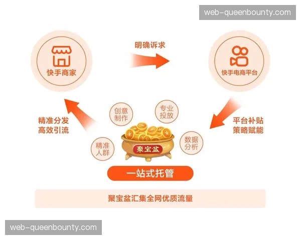 积分兑换商城接入外部商户 提升会员积分实际流通价值